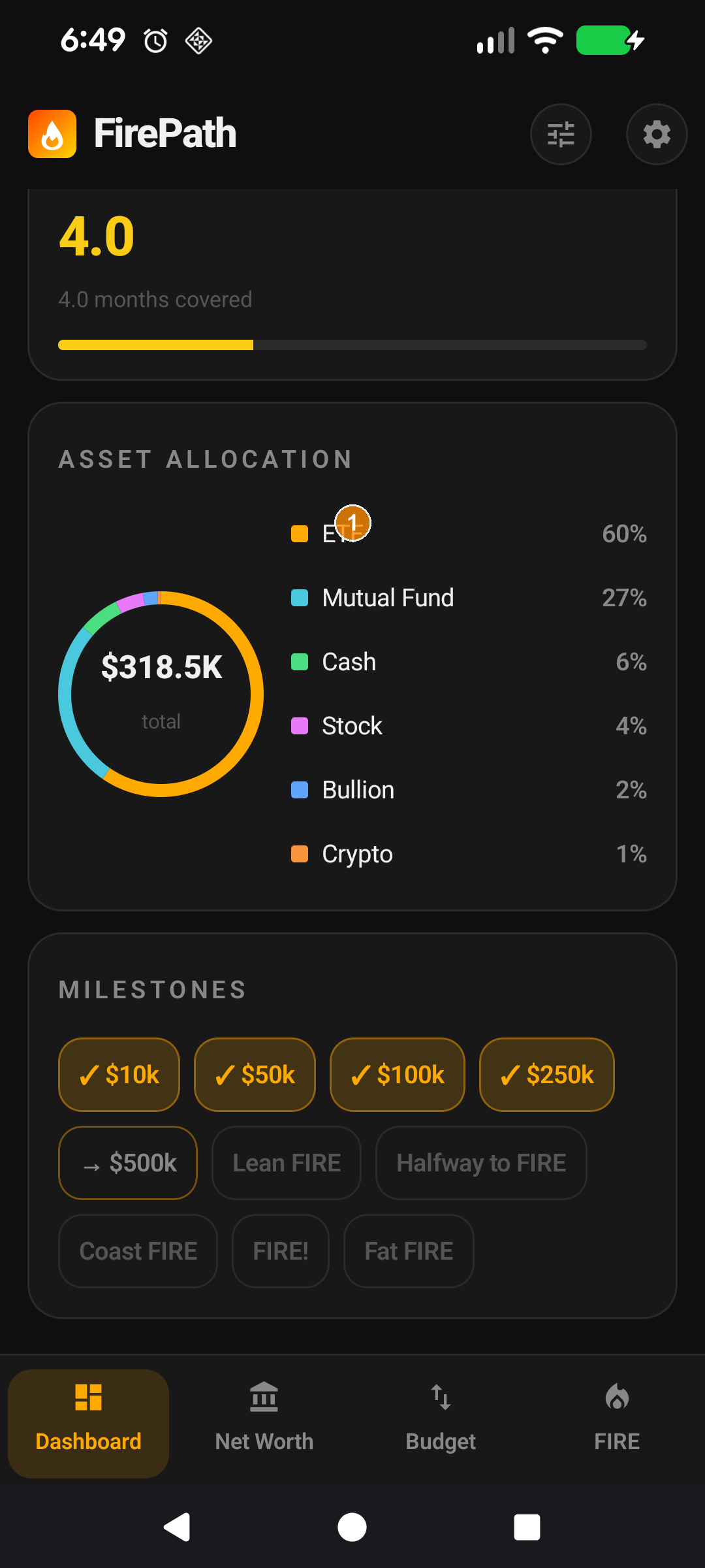 Asset-allocation donut chart in tablet landscape layout