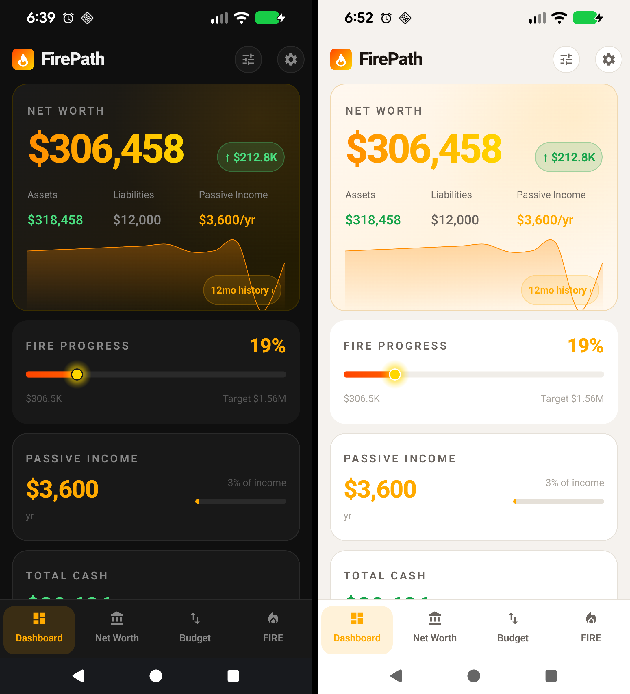 Dashboard rendered in light and dark themes